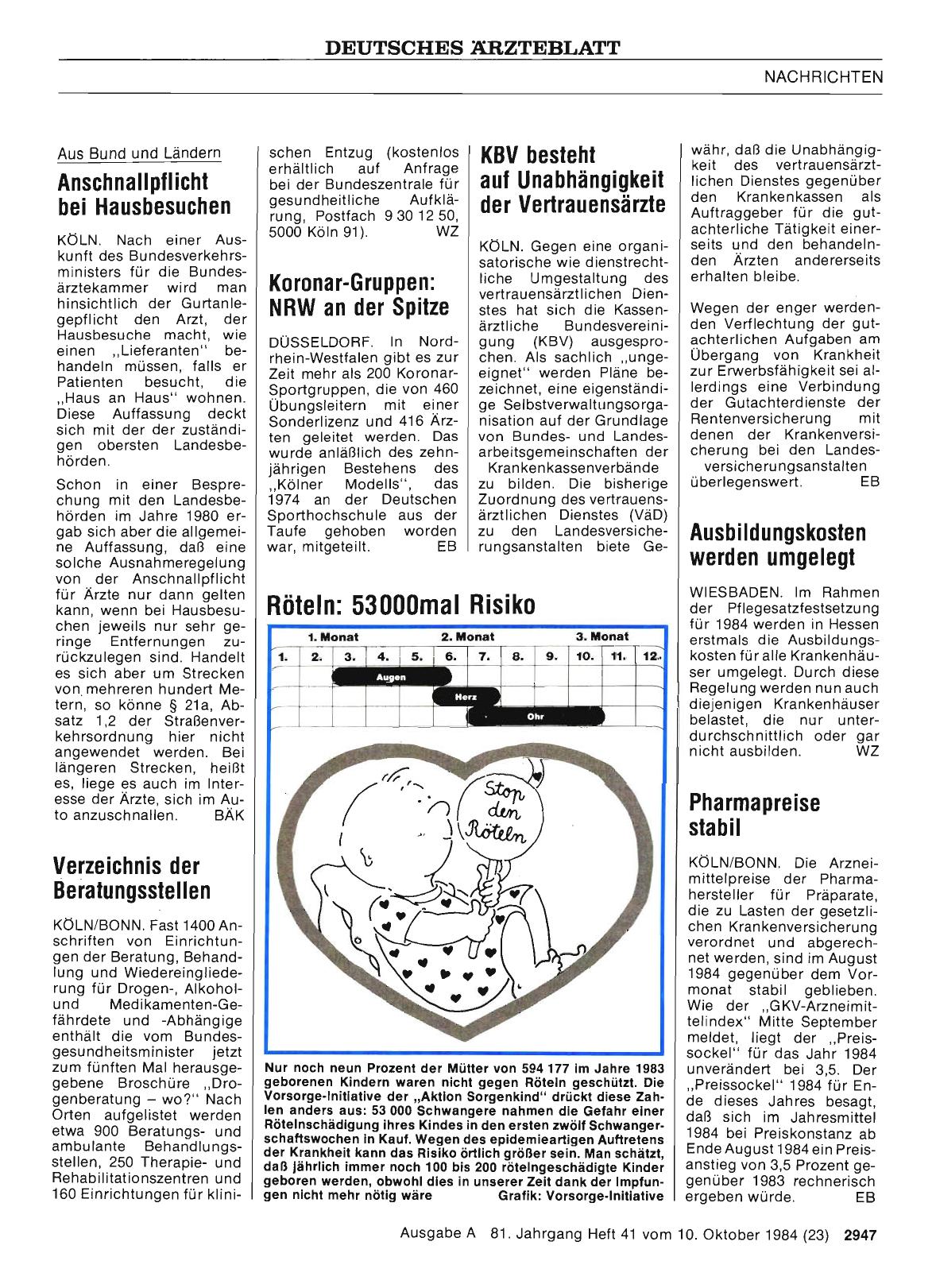 Vorschauseite 1: Pharmapreise stabil