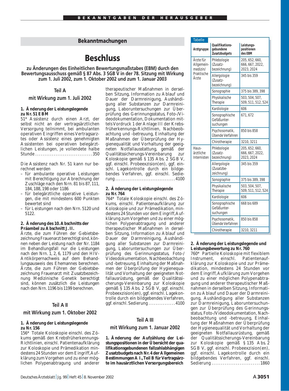 Vorschauseite 1: Bekanntmachungen: Beschluss zu Änderungen des Einheitlichen Bewertungsmaßstabes (EBM) durch den Bewertungsausschuss gemäß § 87 Abs. 3 SGB V in der 78. Sitzung mit Wirkung zum 1. J…