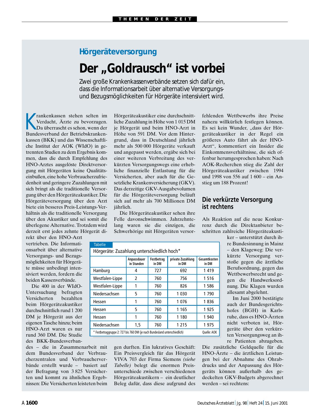 Vorschauseite 1: Hörgeräteversorgung: Der „Goldrausch“ ist vorbei