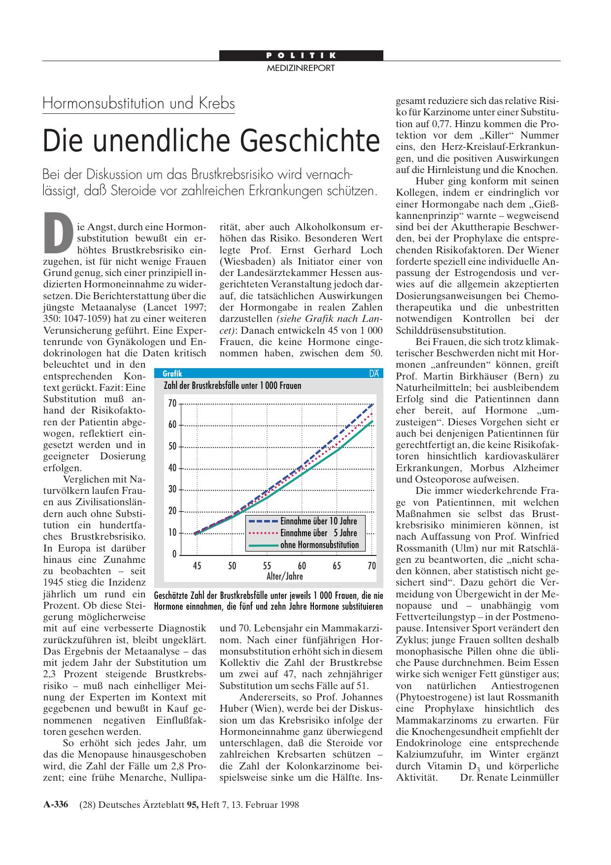 Vorschauseite 1: Hormonsubstitution und Krebs: Die unendliche Geschichte