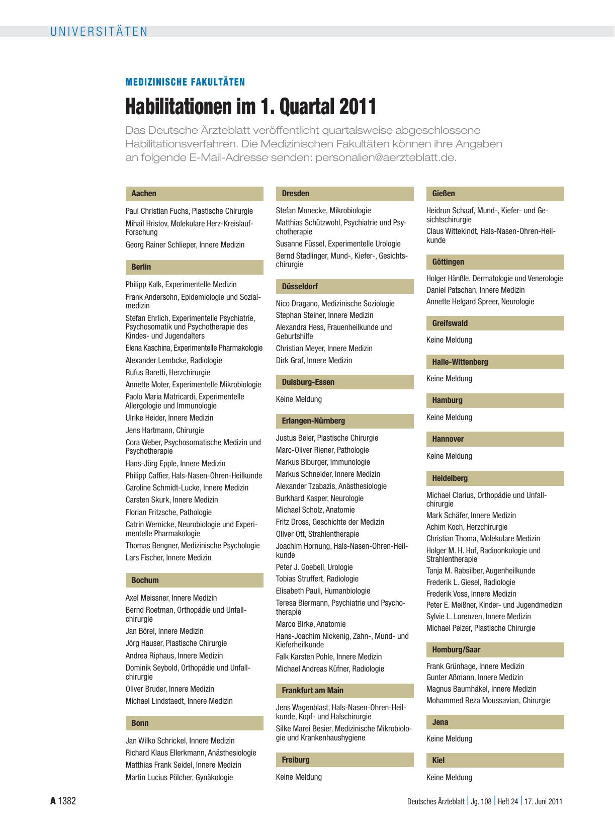 Vorschauseite 1: Medizinische Fakultäten: Habilitationen im 1. Quartal 2011