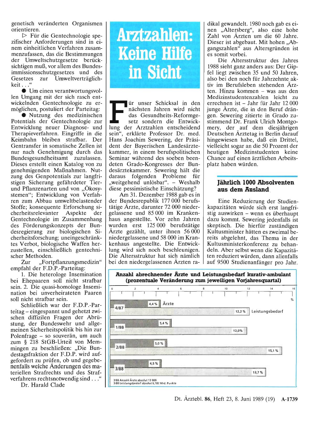 Vorschauseite 1: Arztzahlen: Keine Hilfe in Sicht