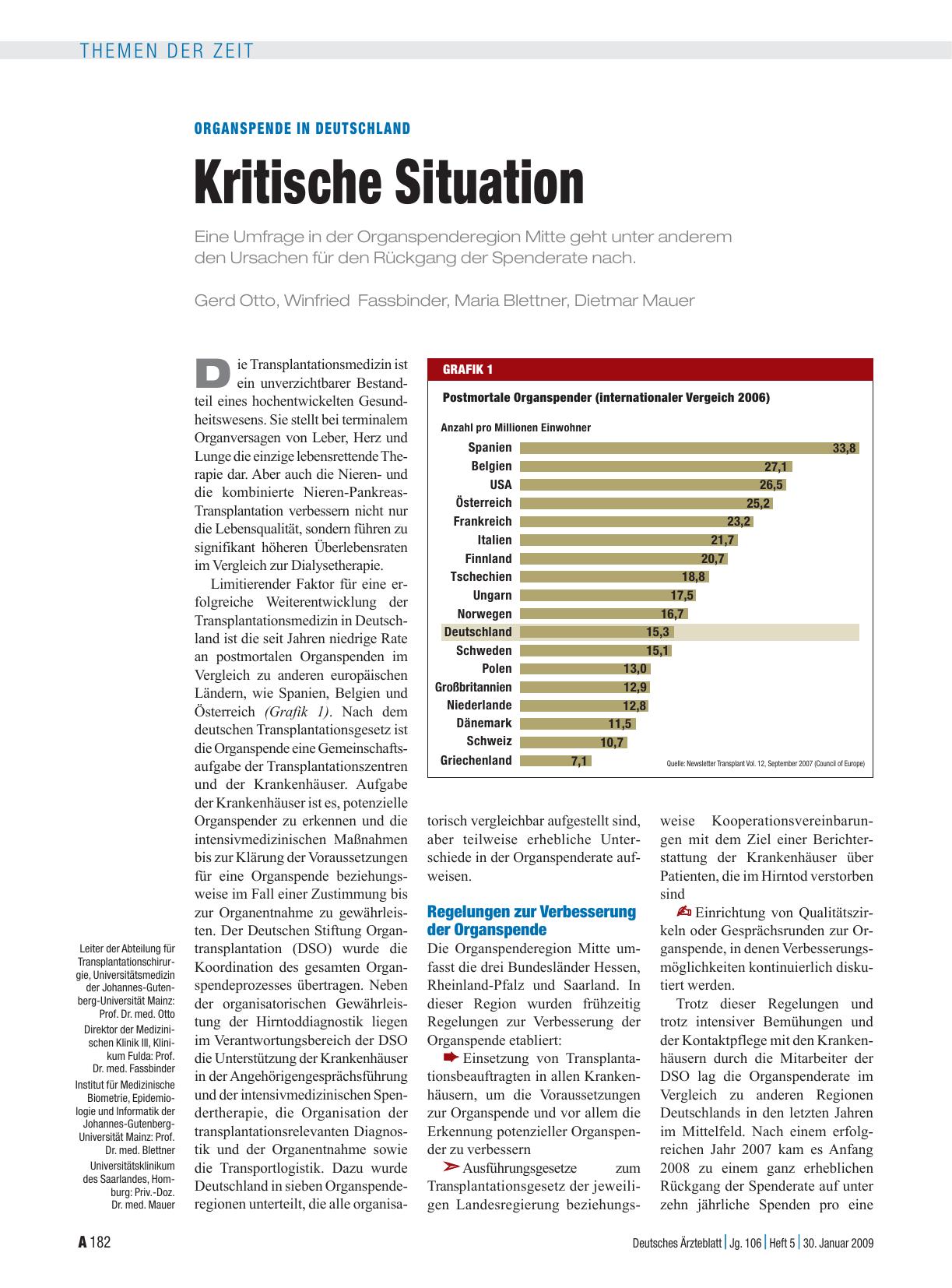 Vorschauseite 1: Organspende in Deutschland: Kritische Situation