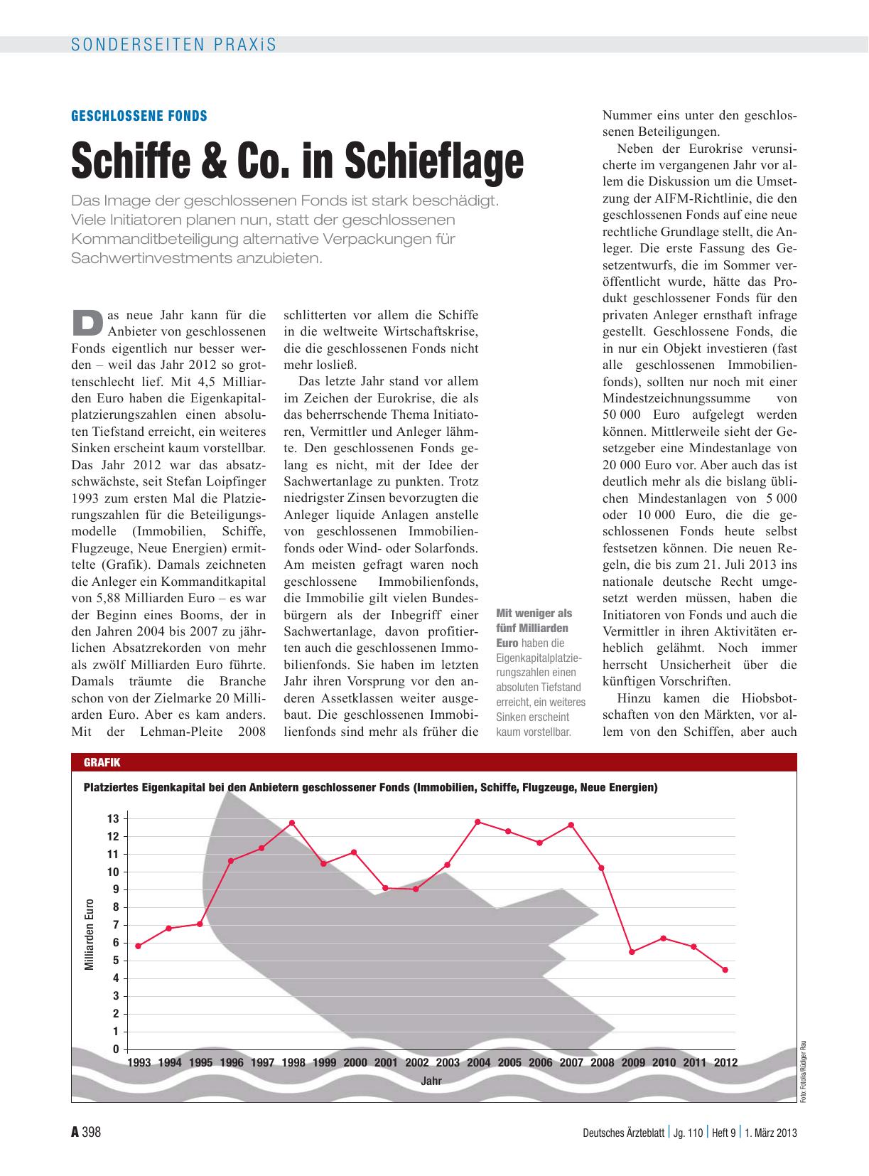 Vorschauseite 1: Geschlossene Fonds: Schiffe & Co. in Schieflage