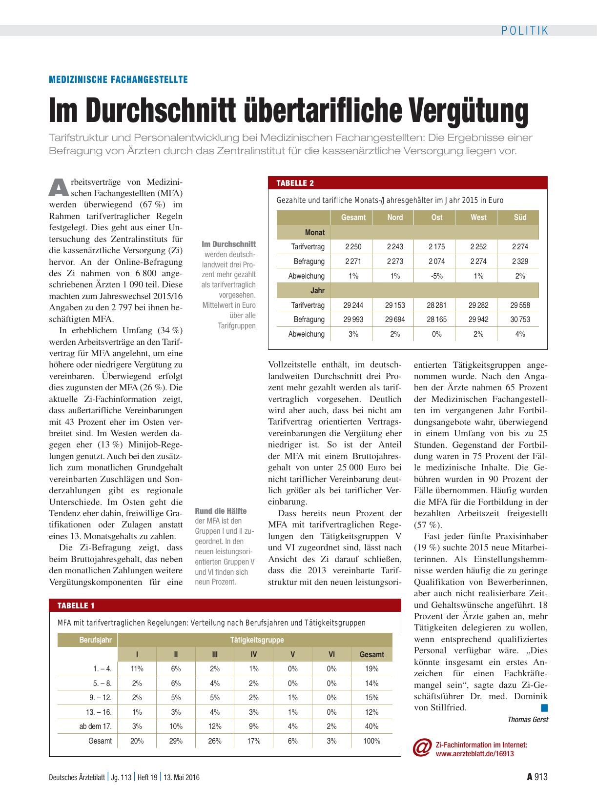 Vorschauseite 1: Medizinische Fachangestellte: Im Durchschnitt übertarifliche Vergütung