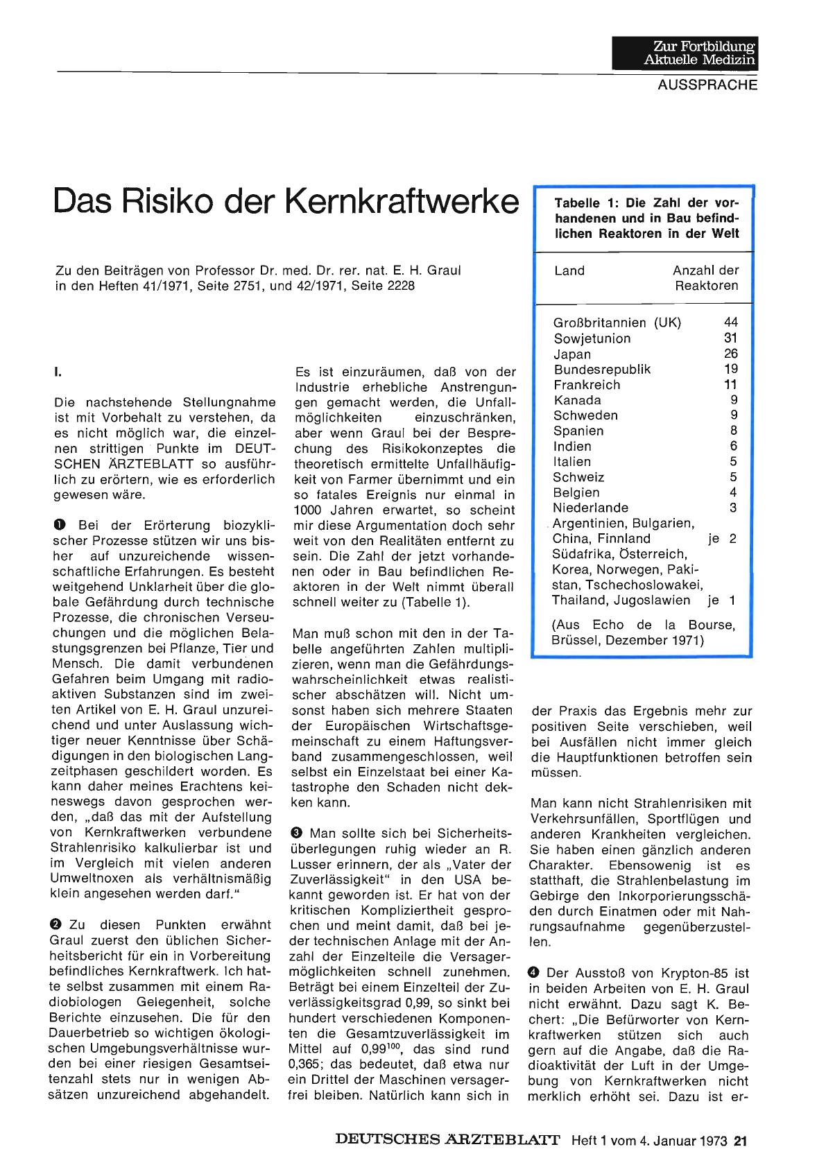 Vorschauseite 1: Das Risiko der Kernkraftwerke: I.