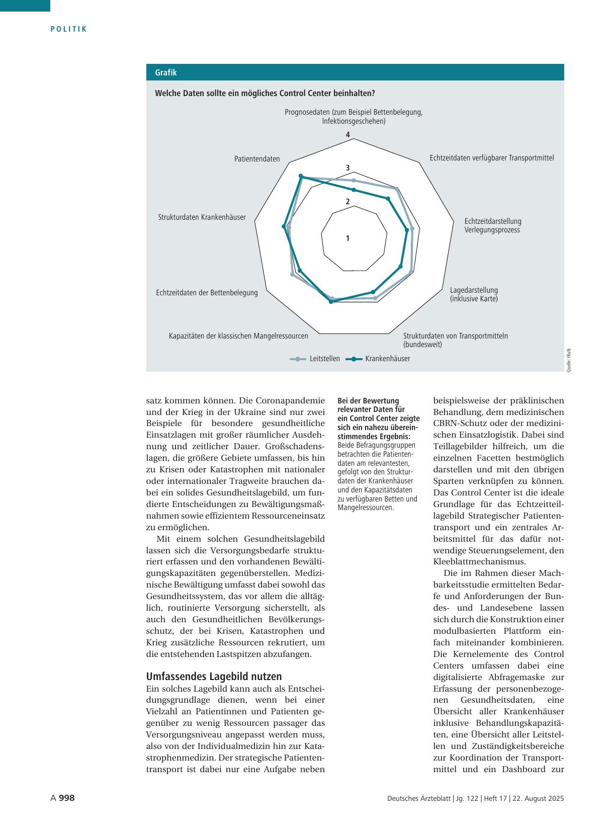 Vorschauseite 3: Digitalisierung: Unterstützung von Patientenverlegungen