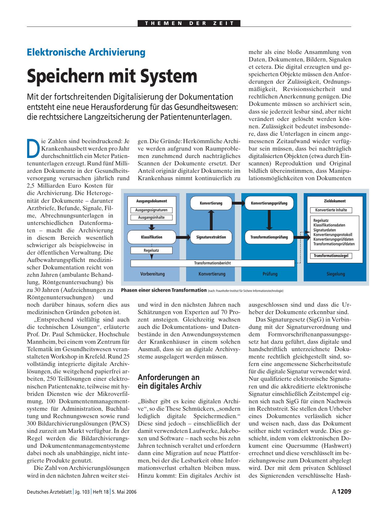 Vorschauseite 1: Elektronische Archivierung: Speichern mit System