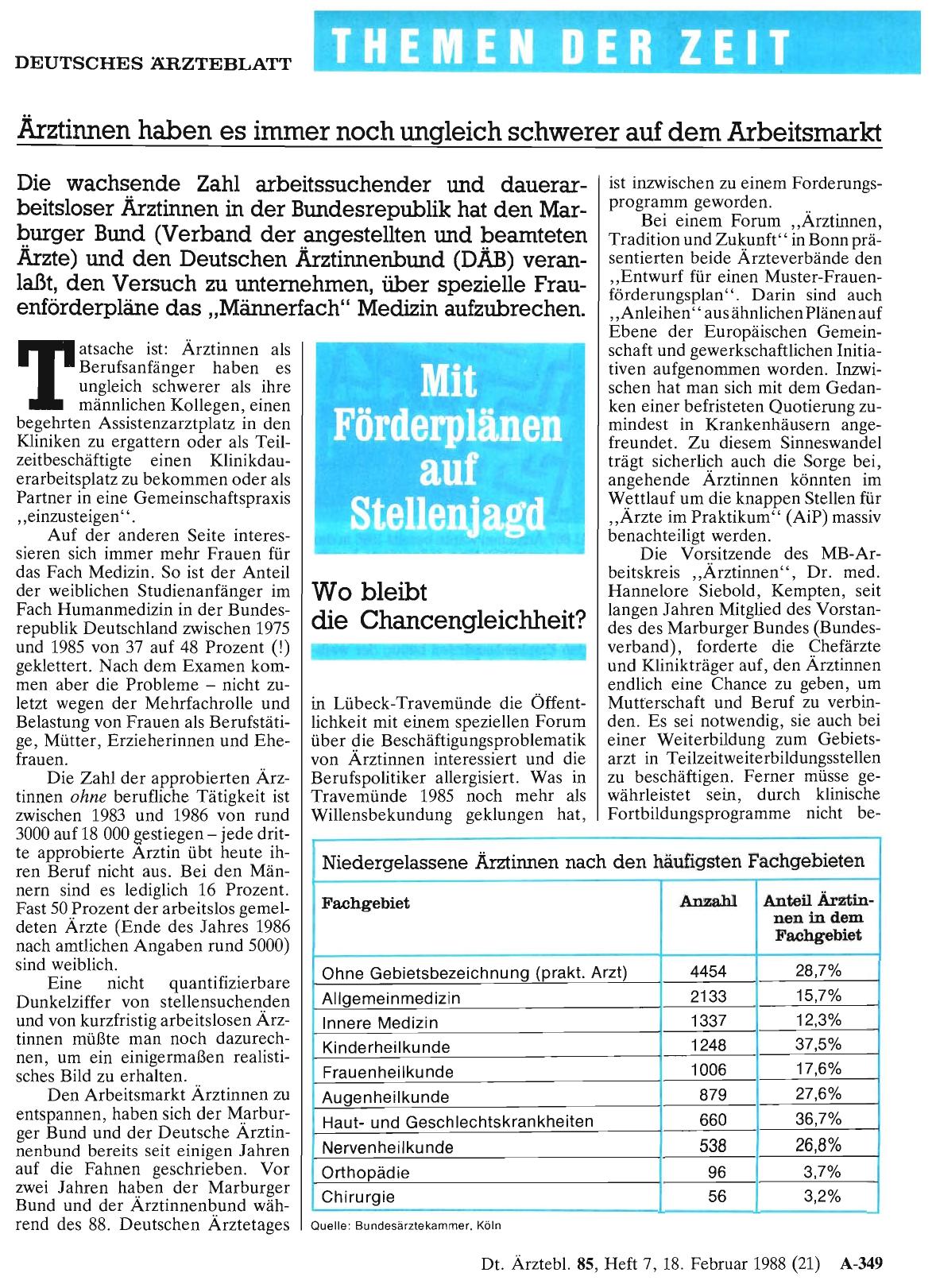 Vorschauseite 1: Mit Förderplänen auf Stellenjagd