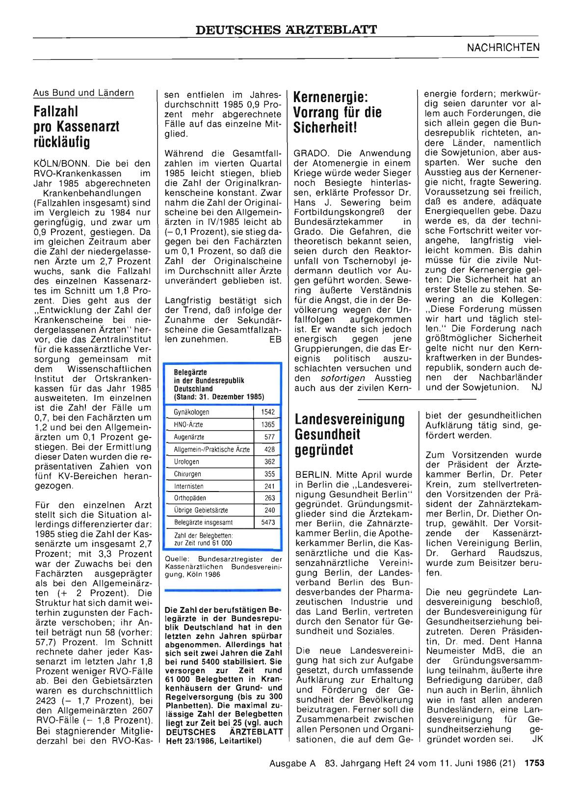 Vorschauseite 1: Fallzahl pro Kassenarzt rückläufig