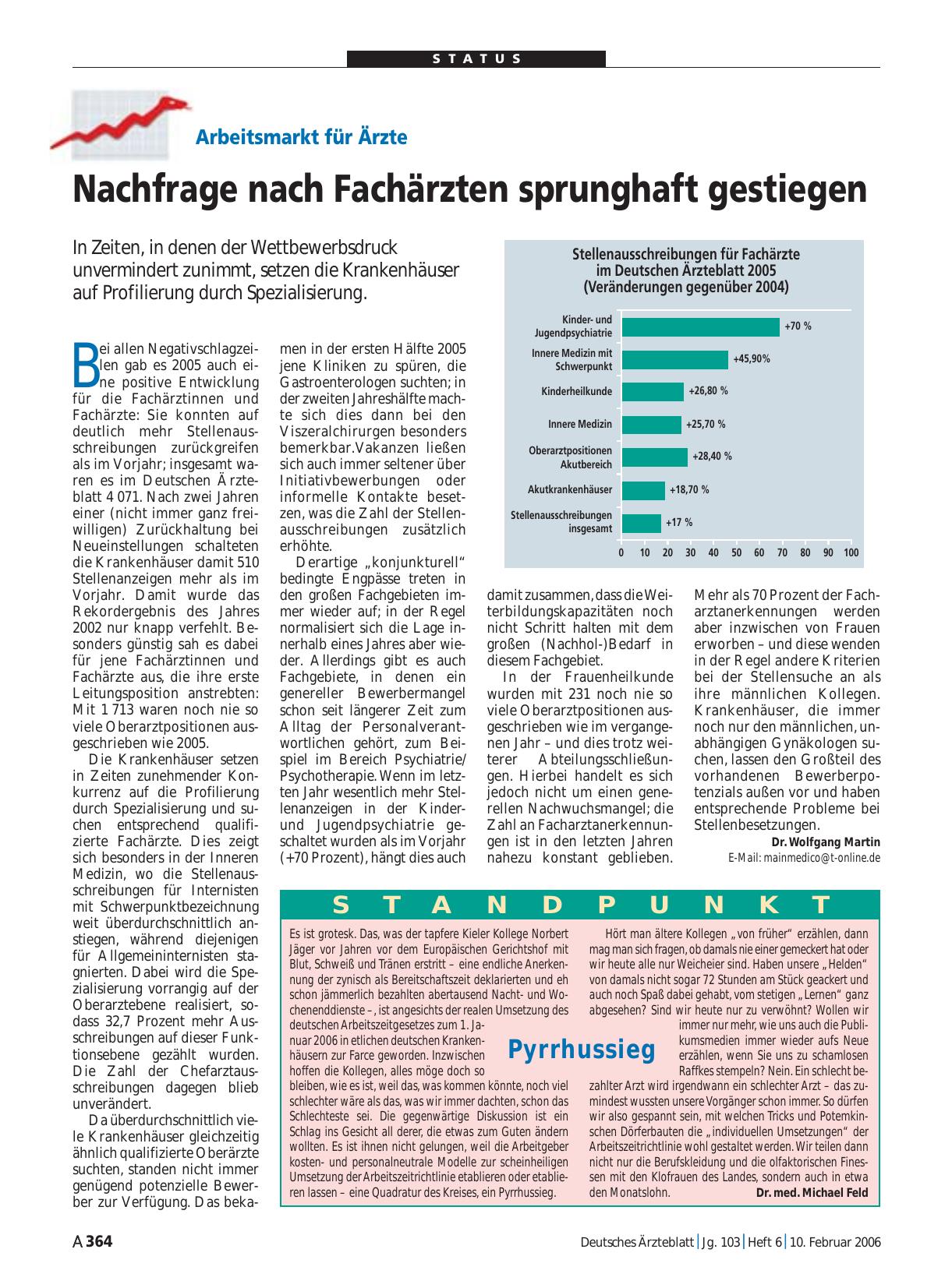 Vorschauseite 1: Standpunkt: Pyrrhussieg