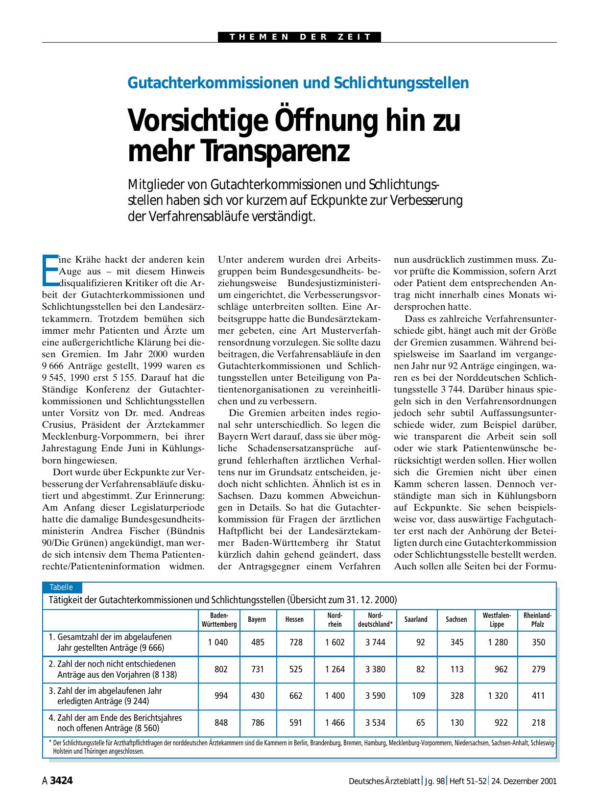 Vorschauseite 1: Gutachterkommissionen und Schlichtungsstellen: Vorsichtige Öffnung hin zu mehr Transparenz