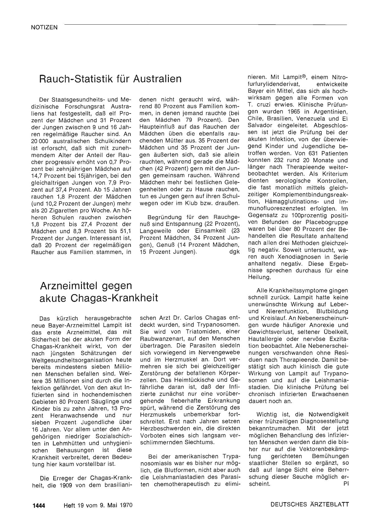 Vorschauseite 1: Rauch-Statistik für Australien