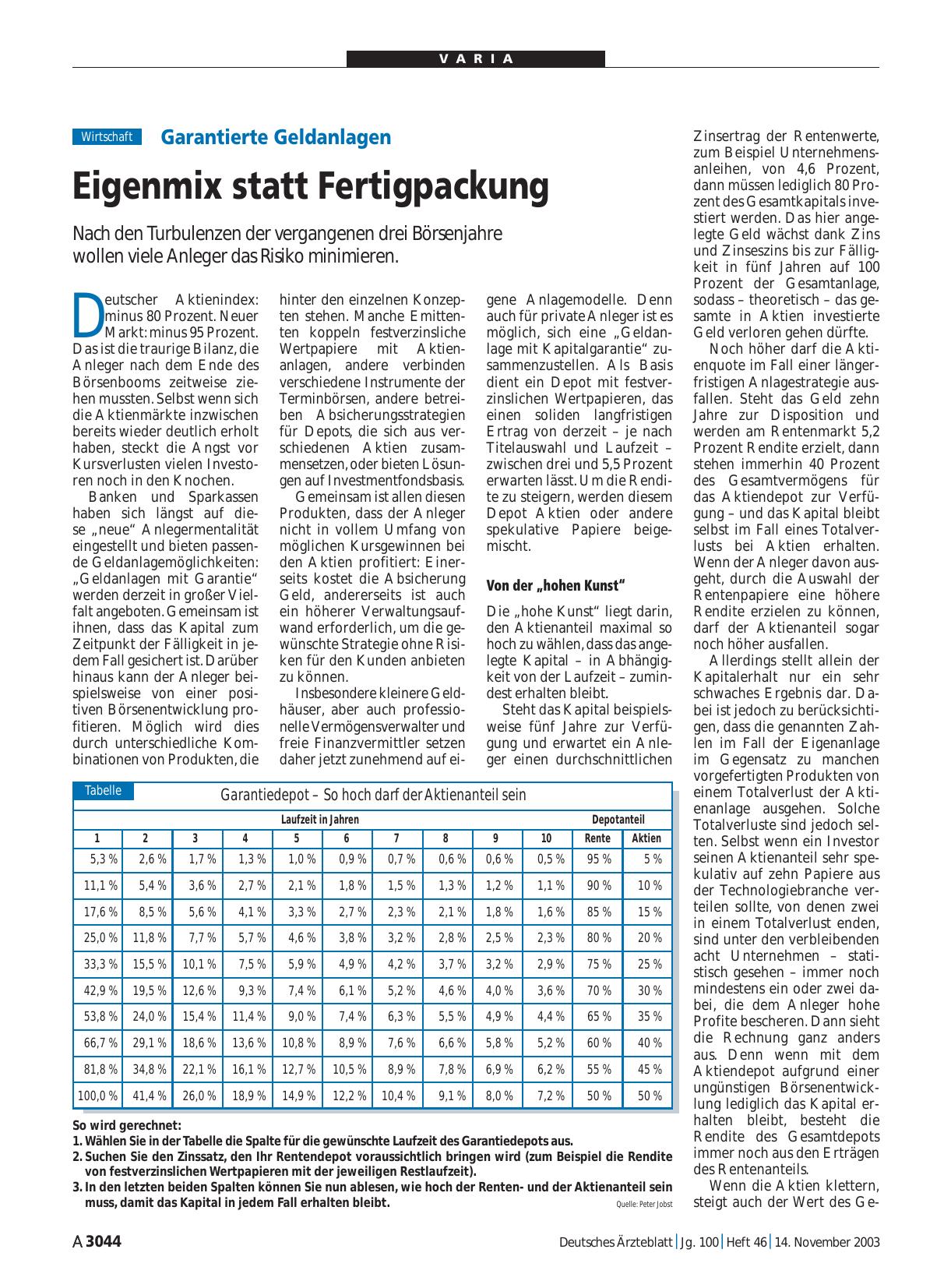 Vorschauseite 1: Garantierte Geldanlagen: Eigenmix statt Fertigpackung