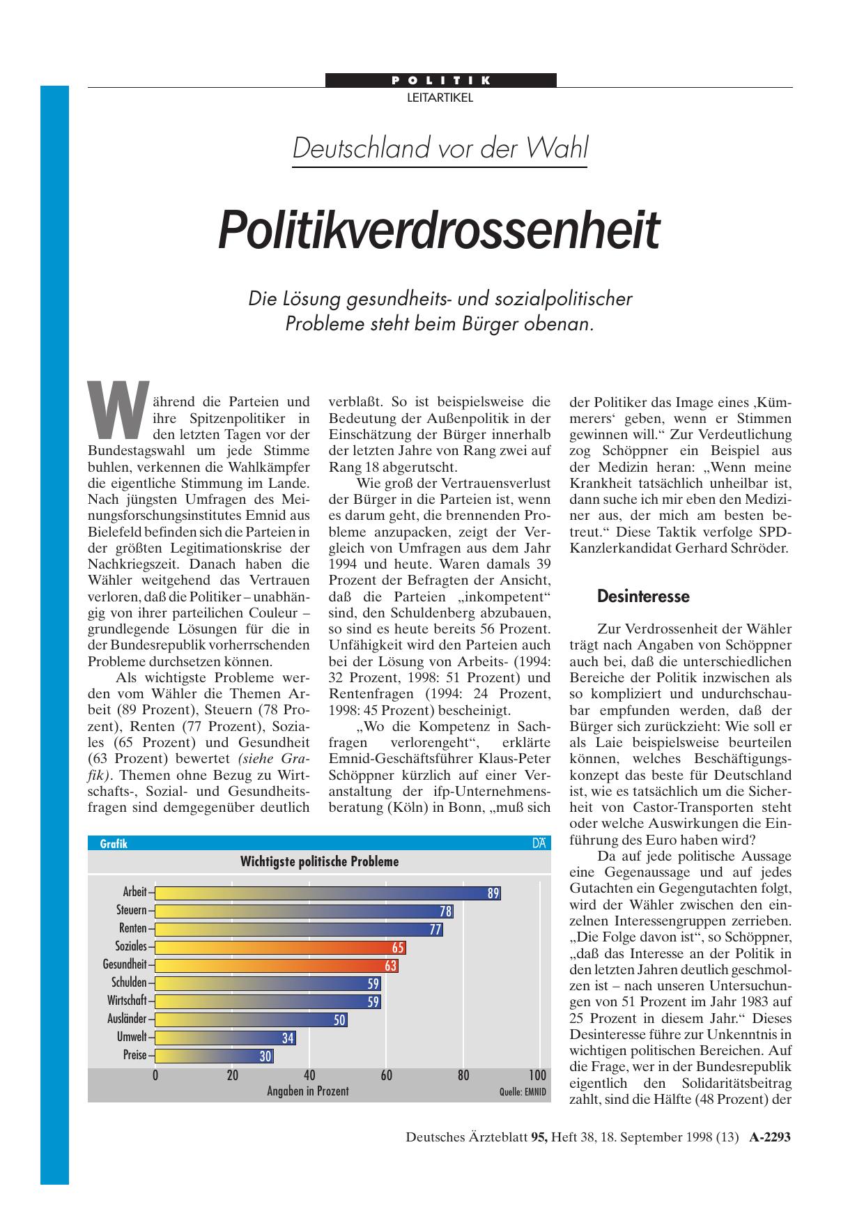 Vorschauseite 1: Deutschland vor der Wahl: Politikverdrossenheit