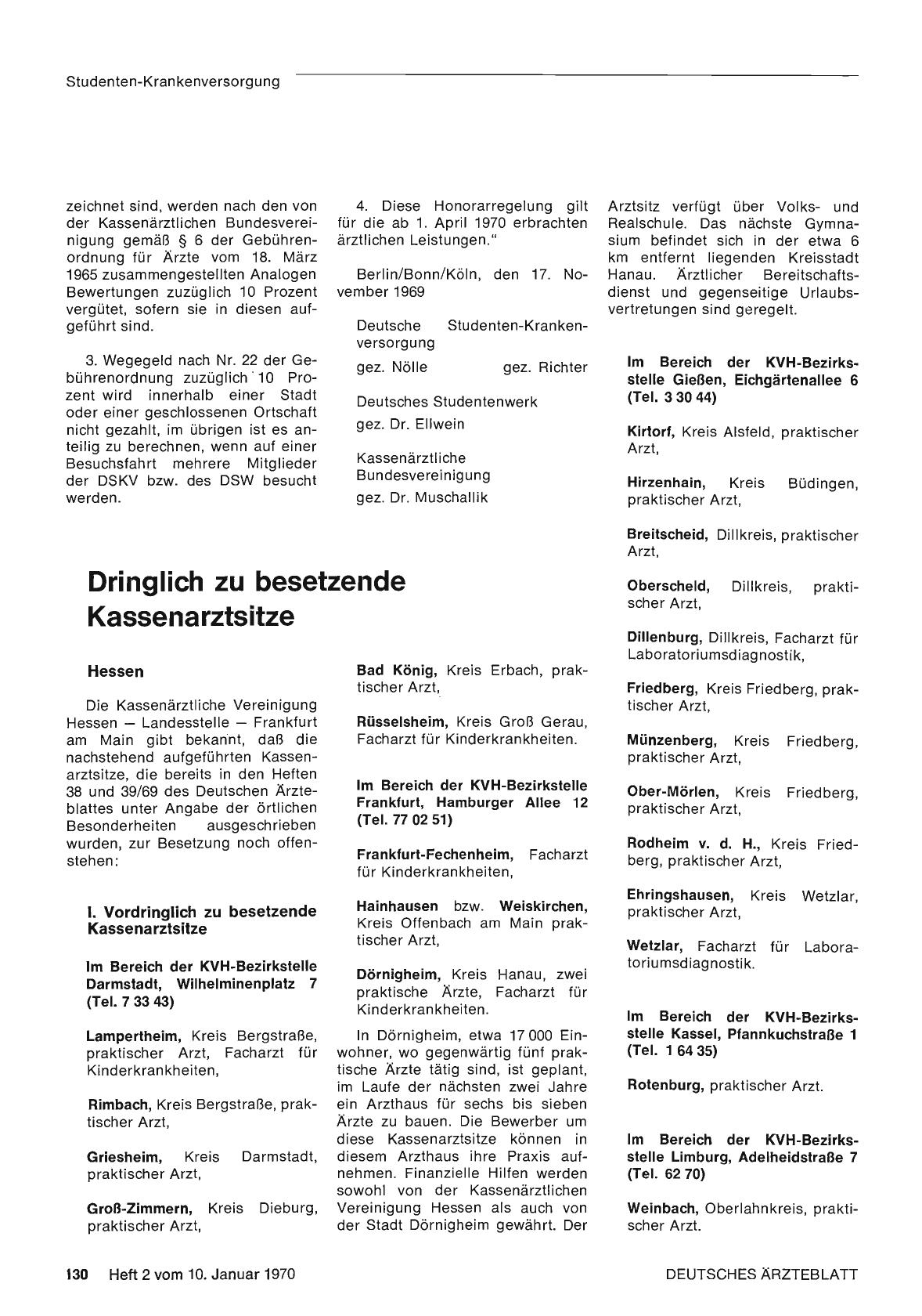 Vorschauseite 1: Dringlich zu besetzende Kassenarztsitze