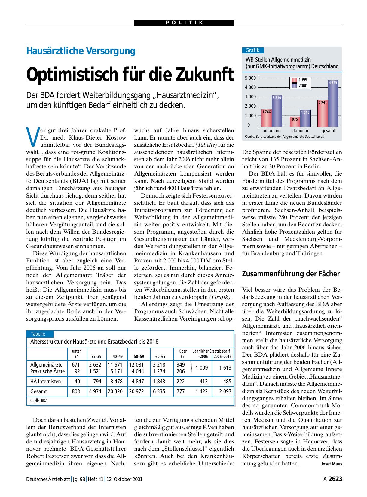 Vorschauseite 1: Hausärztliche Versorgung: Optimistisch für die Zukunft