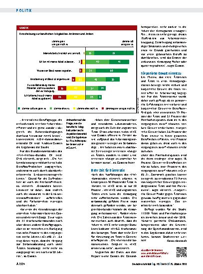 Vorschauseite 2: Ärztemonitor 2018: Zwischen Kümmerer und Burn-out