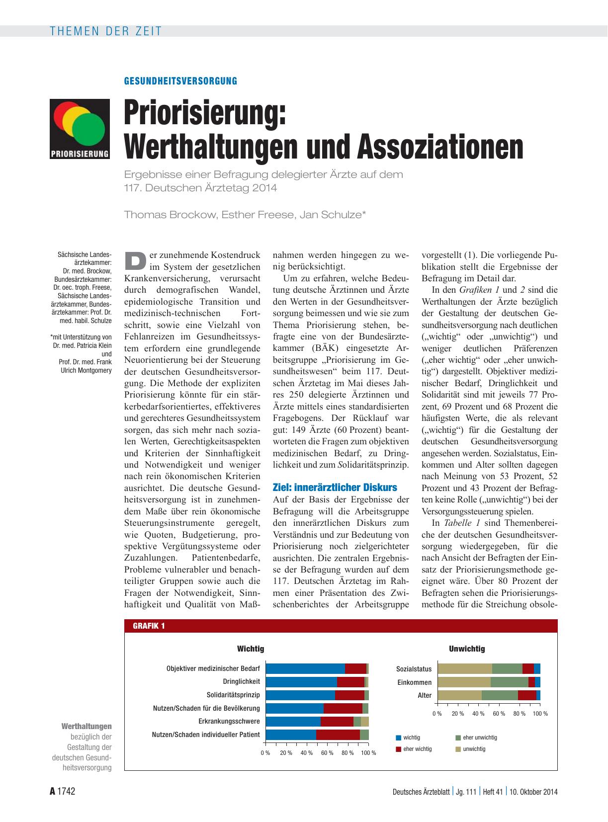 Vorschauseite 1: Gesundheitsversorgung – Priorisierung: Werthaltungen und Assoziationen