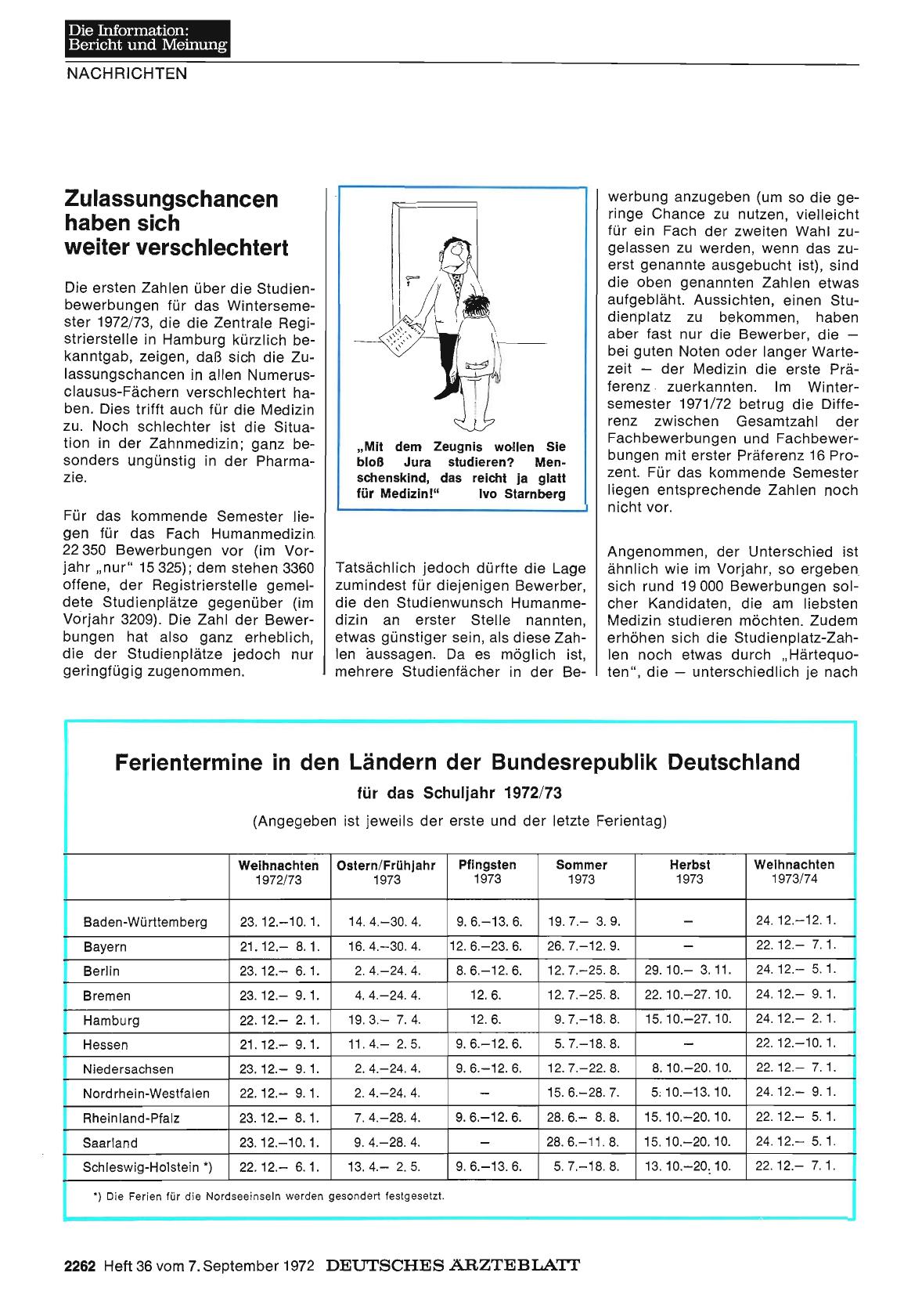 Vorschauseite 1: Zulassungschancen haben sich weiter verschlechtert