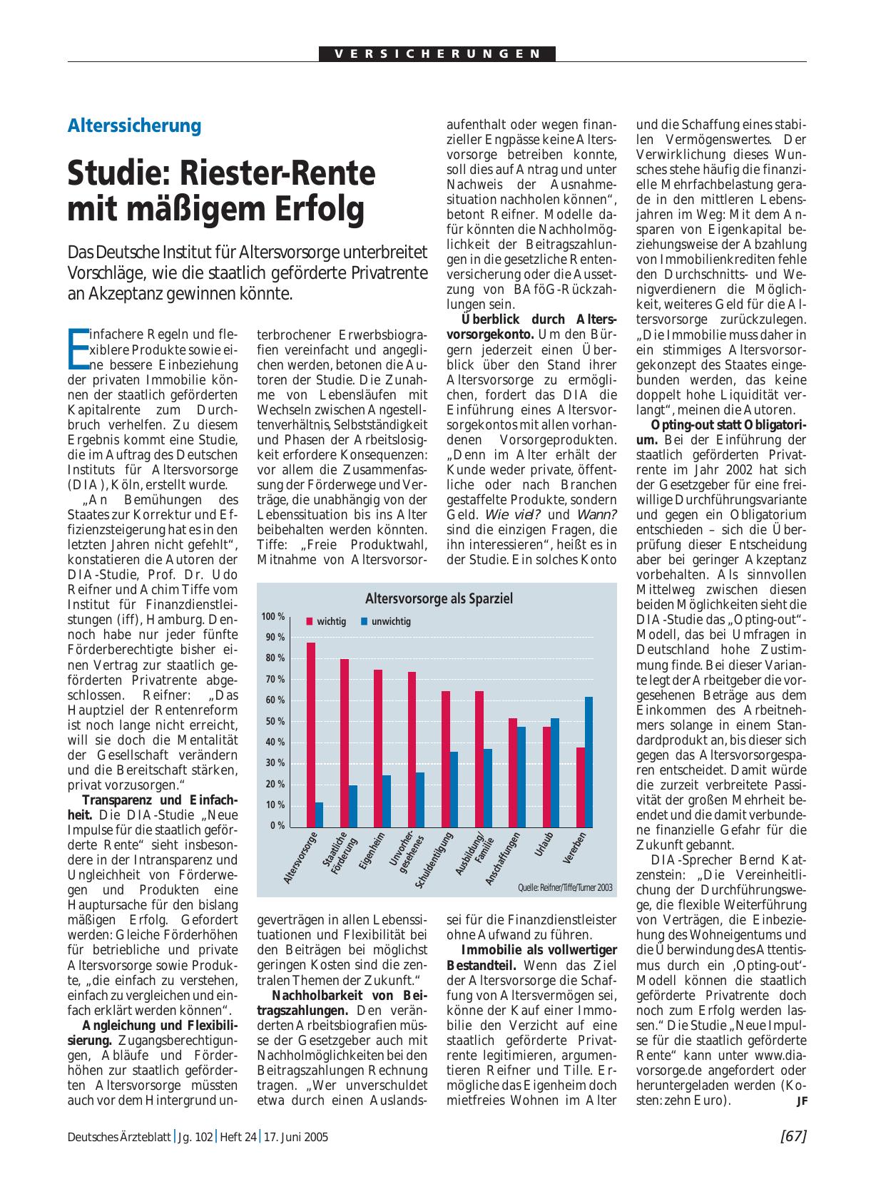 Vorschauseite 1: Alterssicherung: Studie - Riester-Rente mit mäßigem Erfolg