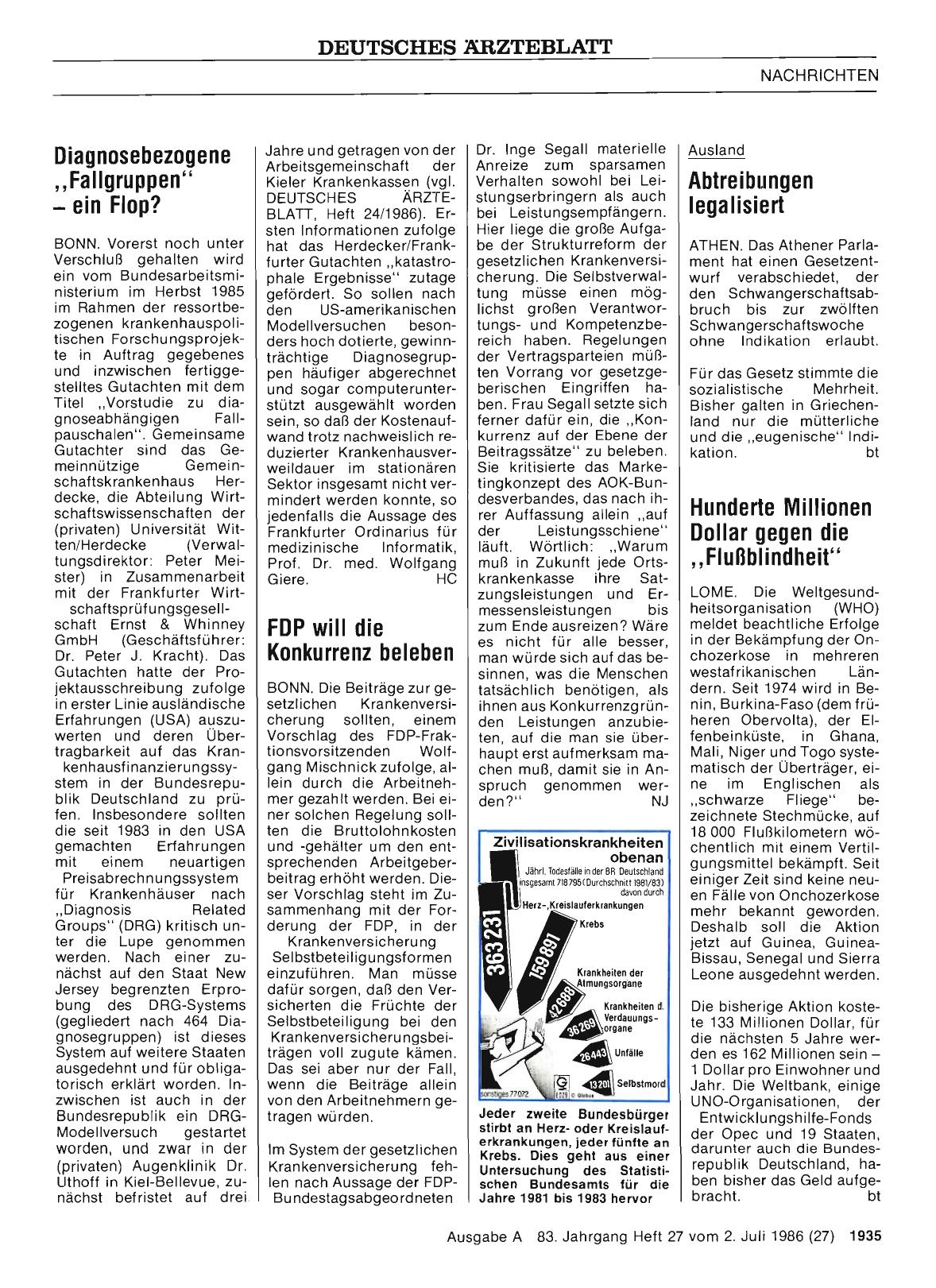 Vorschauseite 1: Abtreibungen legalisiert