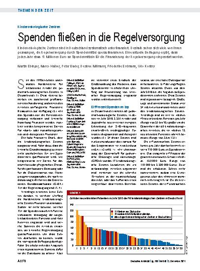 Vorschauseite 1: Kinderonkologische Zentren: Spenden fließen in die Regelversorgung