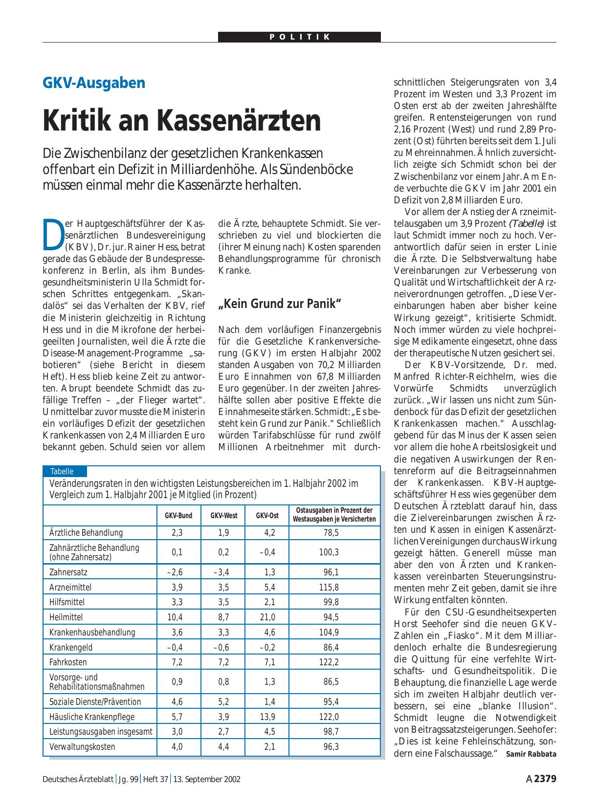 Vorschauseite 1: GKV-Ausgaben: Kritik an Kassenärzten