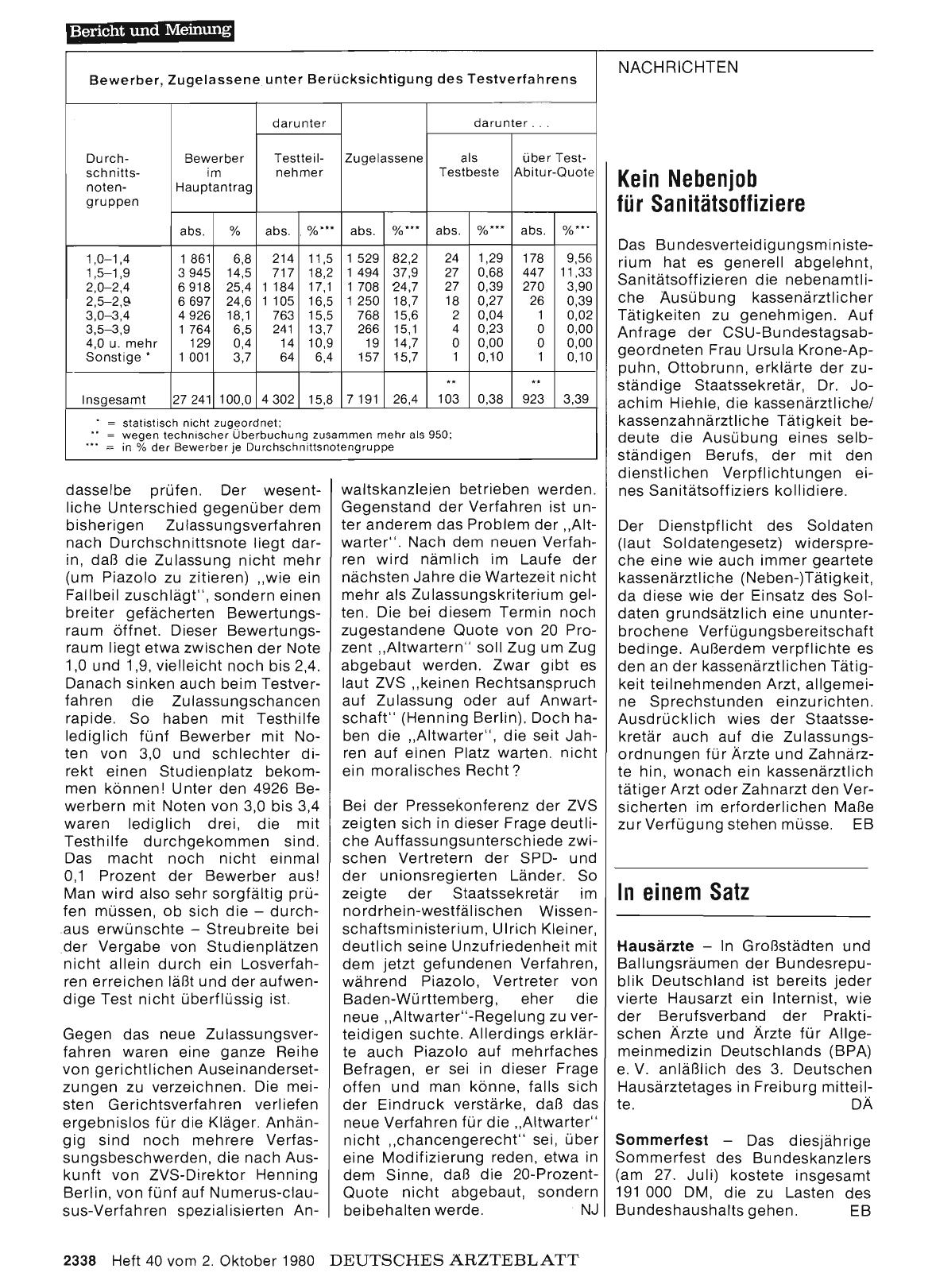 Vorschauseite 1: Kein Nebenjob für Sanitätsoffiziere