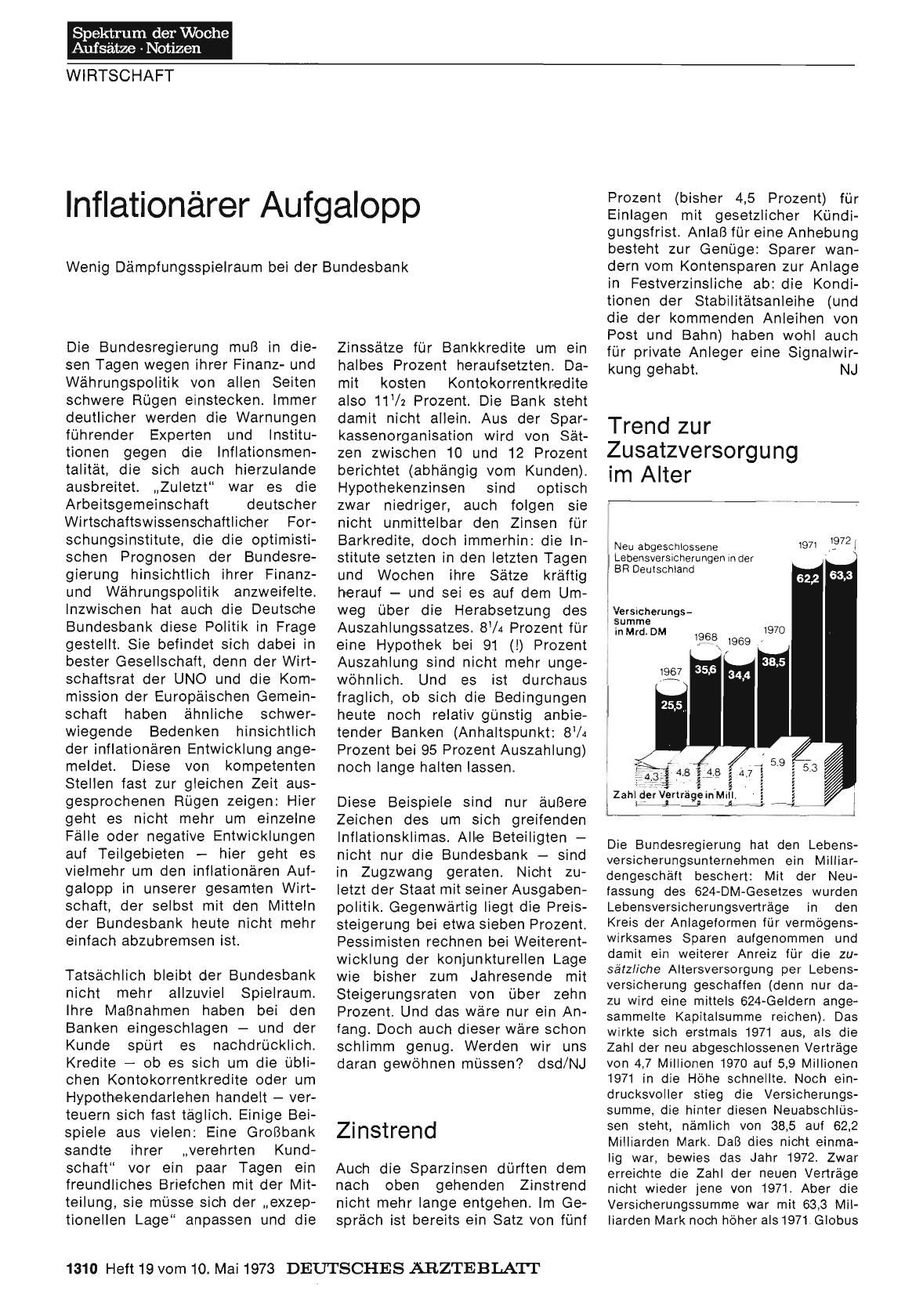Vorschauseite 1: Zinstrend