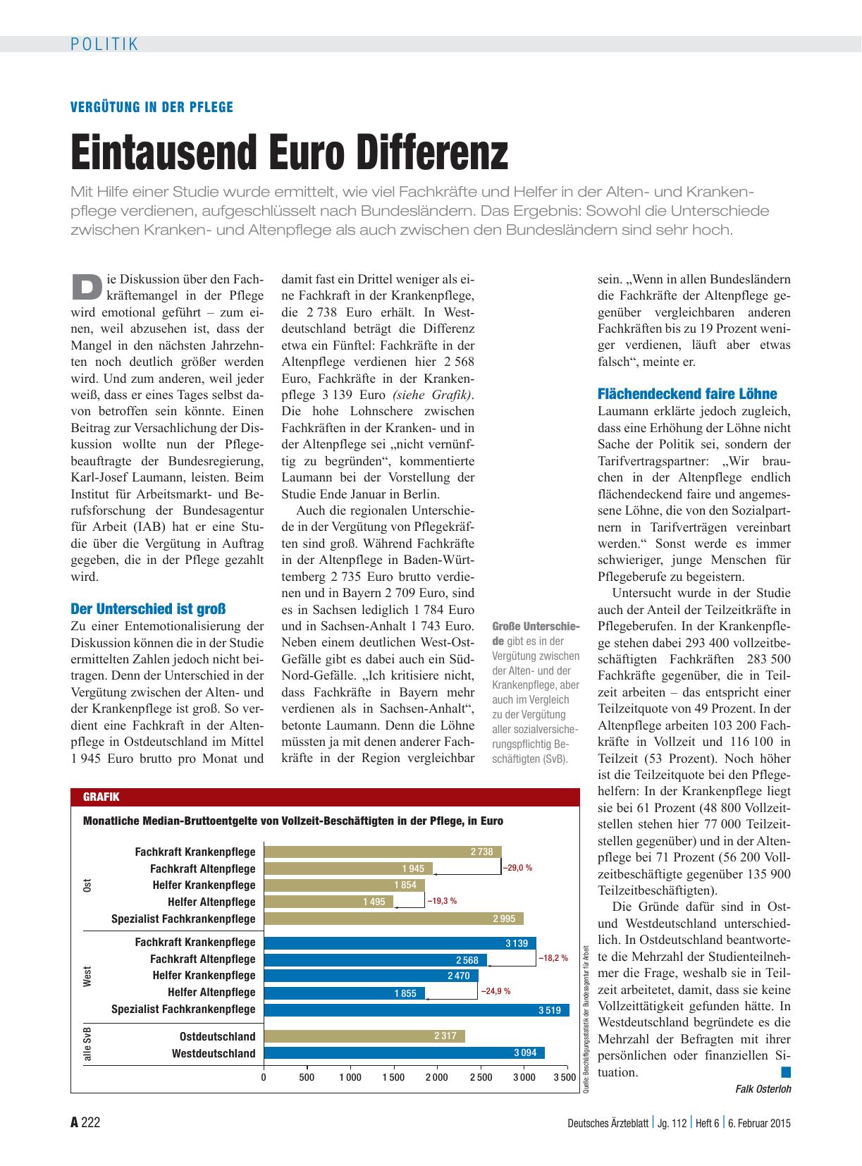 Vorschauseite 1: Vergütung in der Pflege: Eintausend Euro Differenz