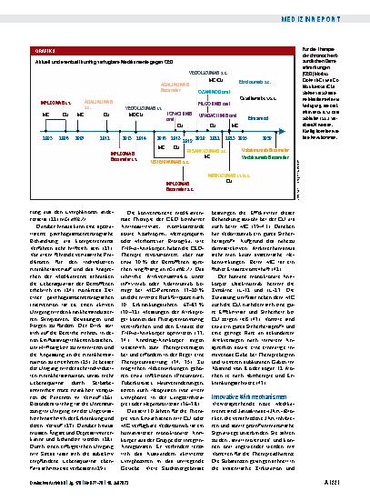 Vorschauseite 3: Chronisch-entzündliche Darmerkrankungen: Status quo und was die Zukunft bringen kann