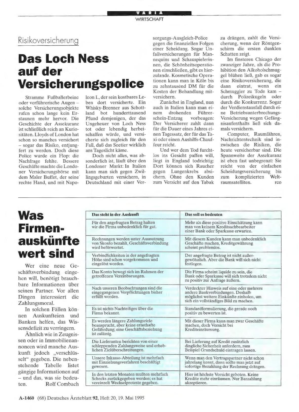 Vorschauseite 1: Risikoversicherung: Das Loch Ness auf der Versicherungspolice