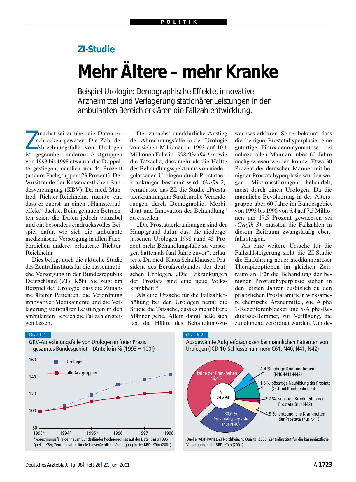 Vorschauseite 1: ZI-Studie: Mehr Ältere – mehr Kranke