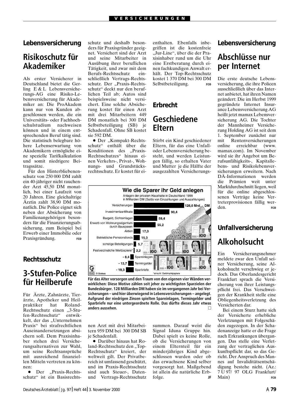 Vorschauseite 1: Lebensversicherung: Risikoschutz für Akademiker