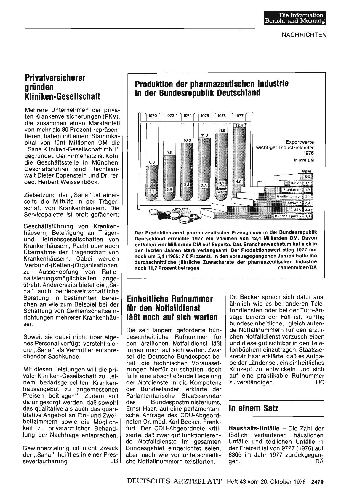 Vorschauseite 1: Produktion der pharmazeutischen Industrie in der Bundesrepublik Deutschland