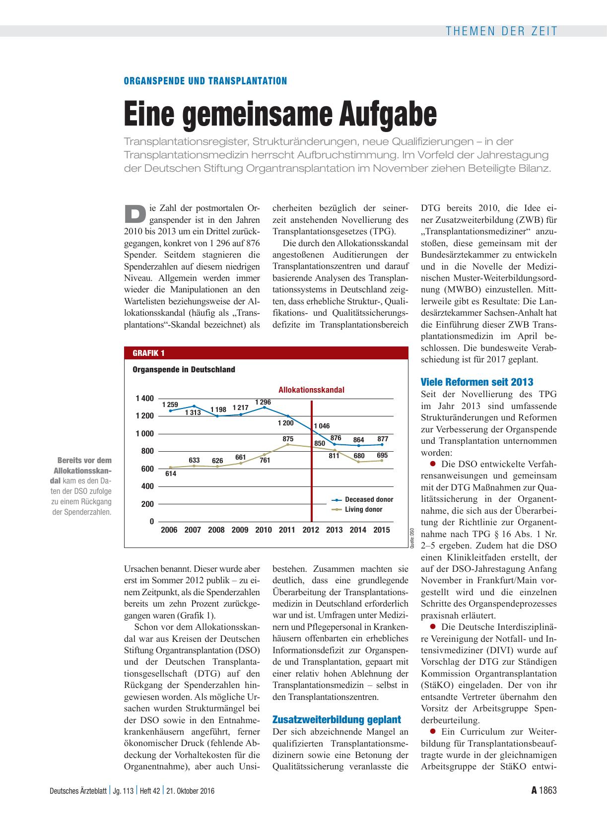 Vorschauseite 1: Organspende und Transplantation: Eine gemeinsame Aufgabe