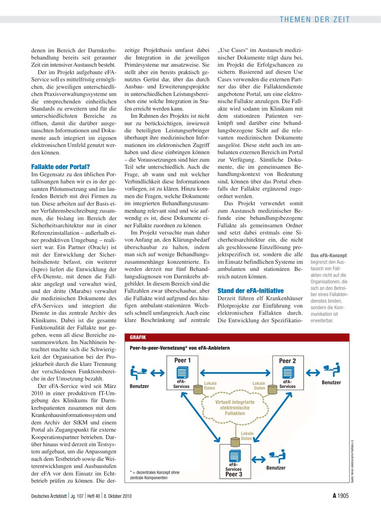 Vorschauseite 2: Sektorenübergreifende Kommunikation: Behandlungskontext als Fall