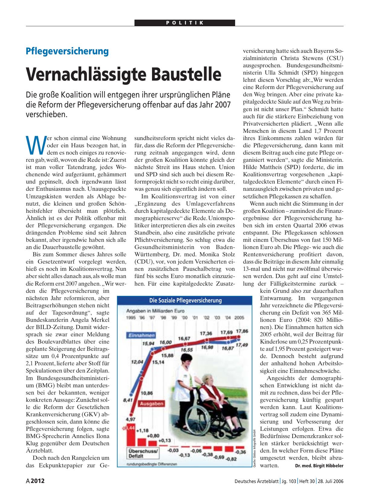 Vorschauseite 1: Pflegeversicherung: Vernachlässigte Baustelle