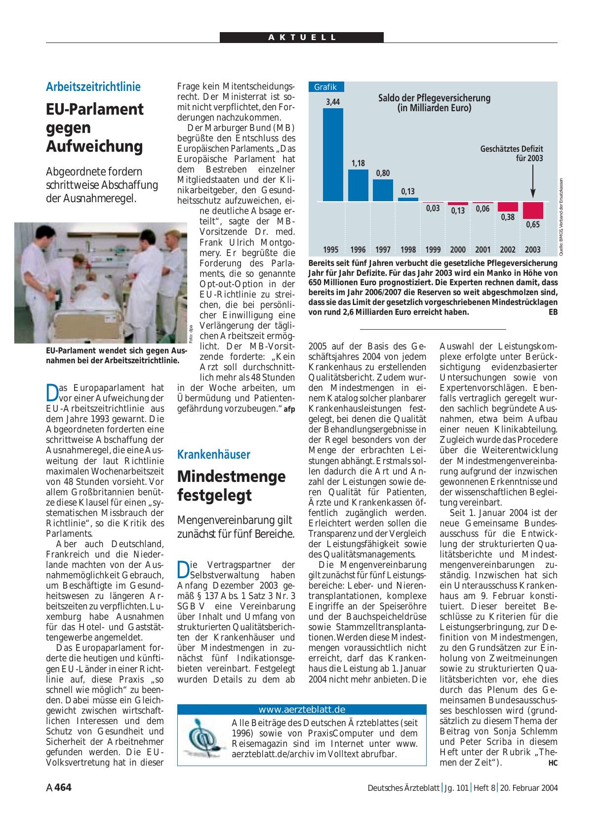 Vorschauseite 1: Saldo der Pflegeversicherung (in Milliarden Euro)