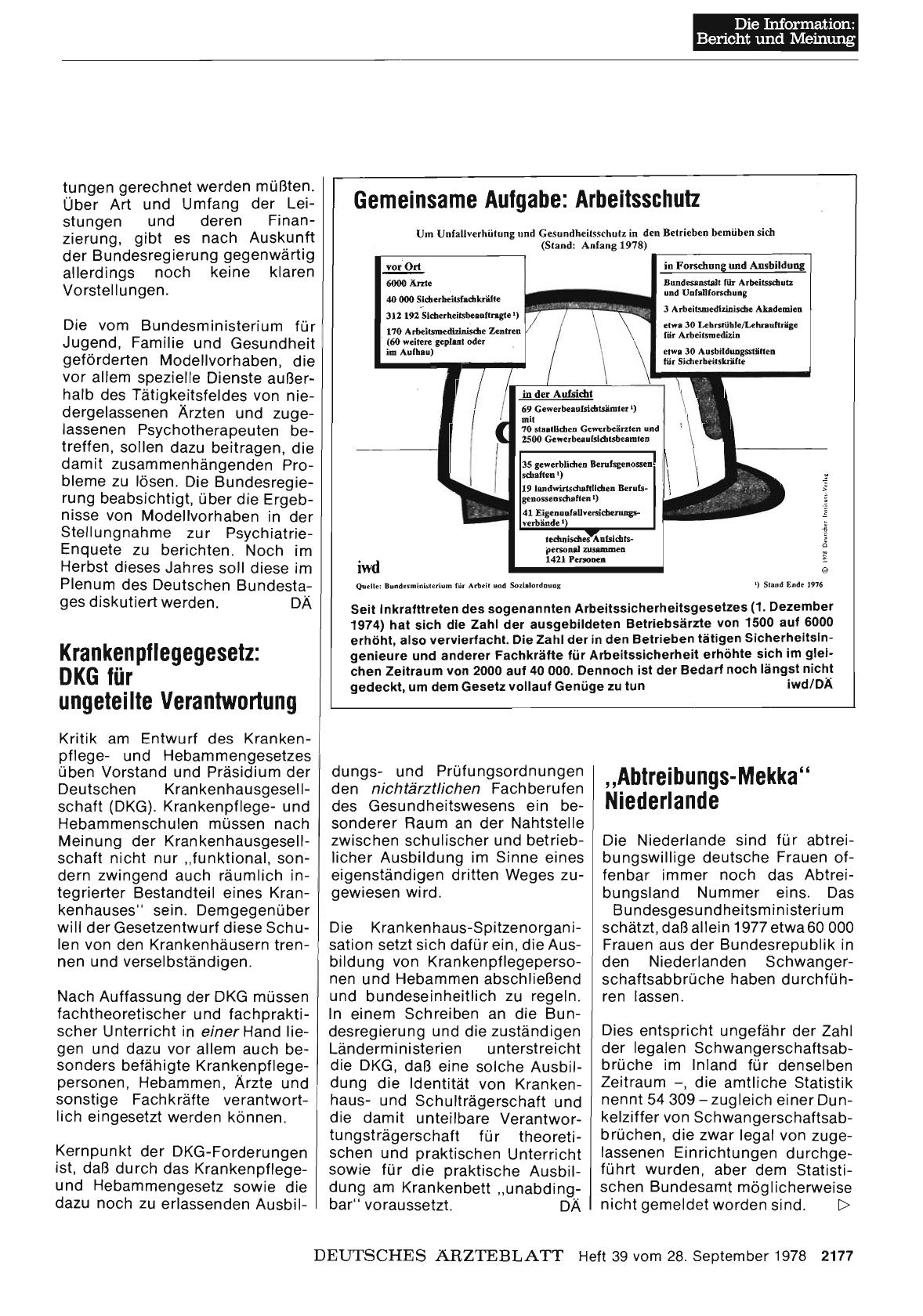 Vorschauseite 1: „Abtreibungs-Mekka“ Niederlande