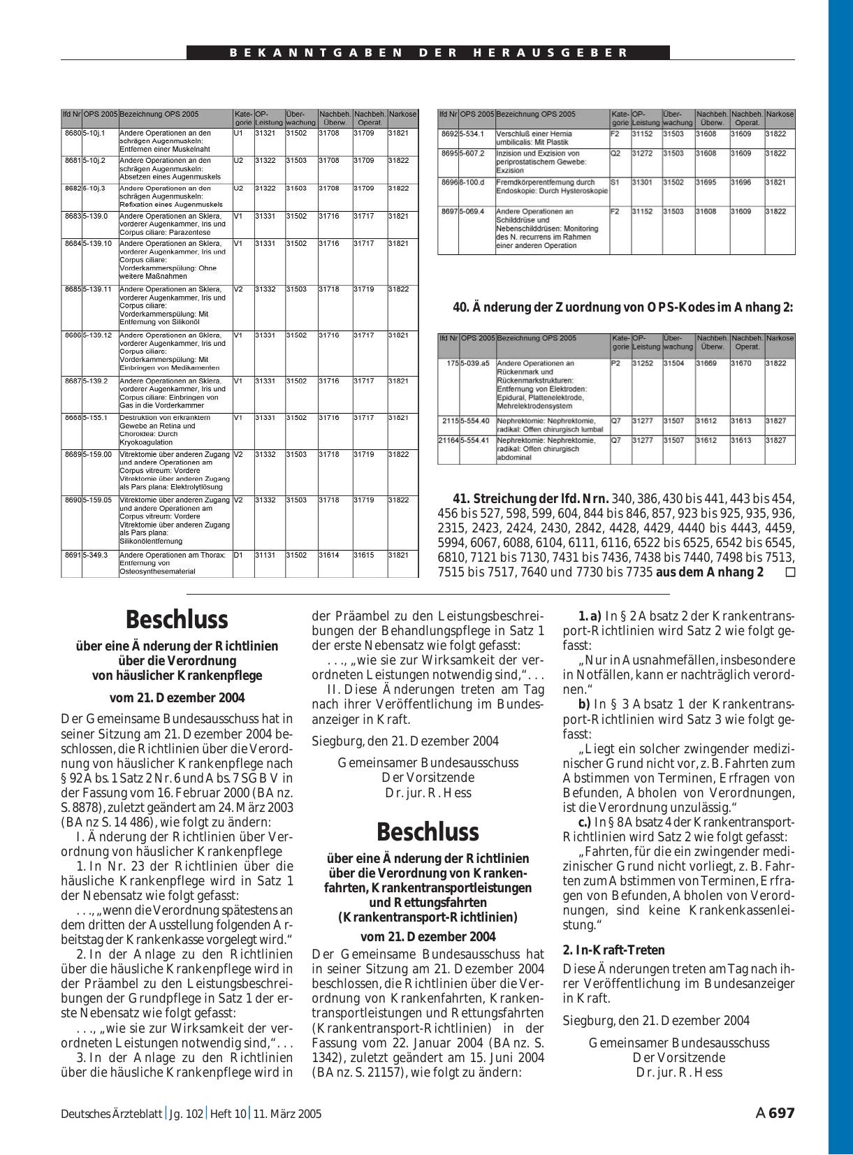 Vorschauseite 1: Beschluss über eine Änderung der Richtlinien über die Verordnung von häuslicher Krankenpflege vom 21. Dezember 2004