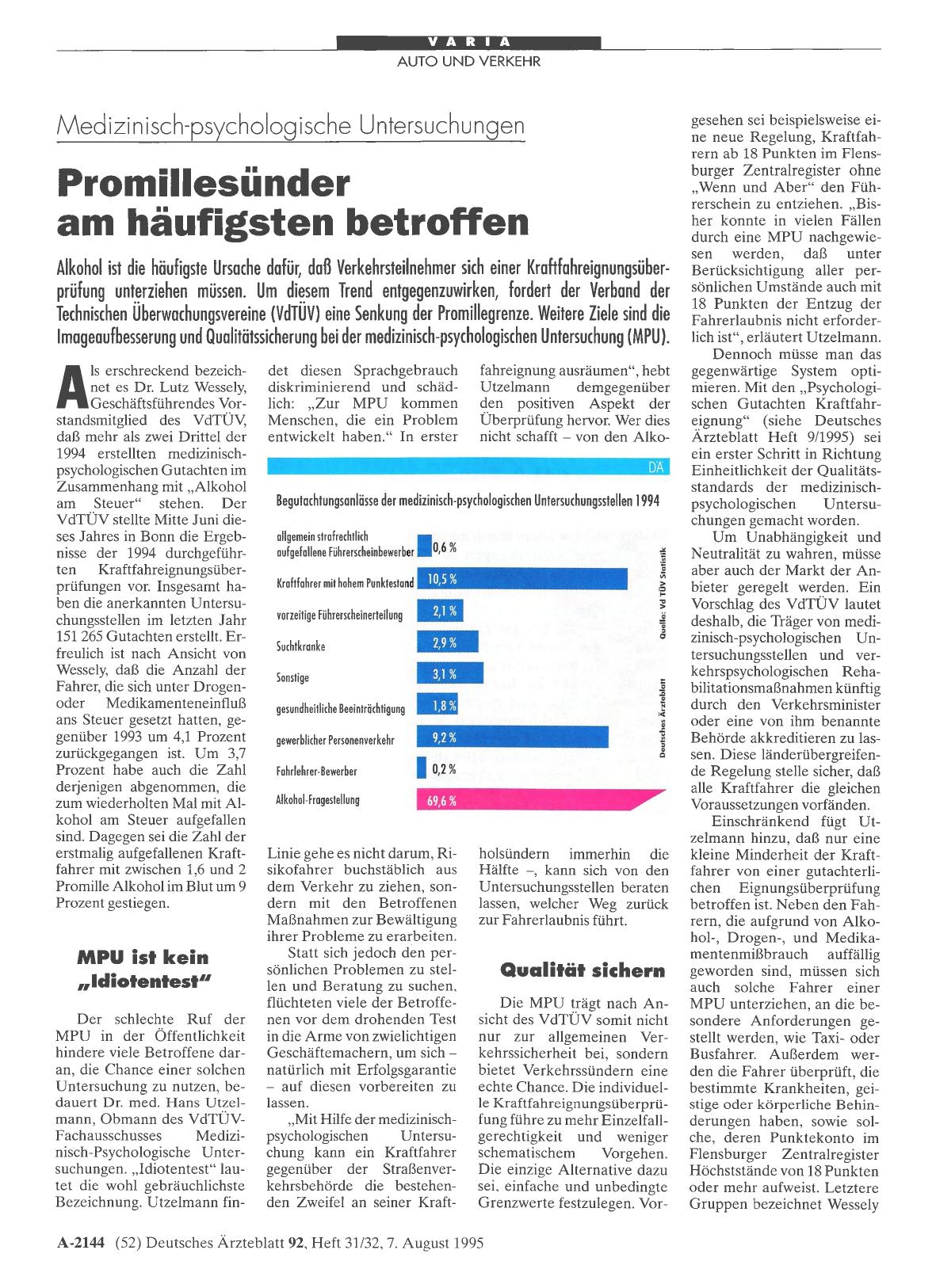 Vorschauseite 1: Medizinischpsychologische Untersuchungen: Promillesünder am häufigsten betroffen
