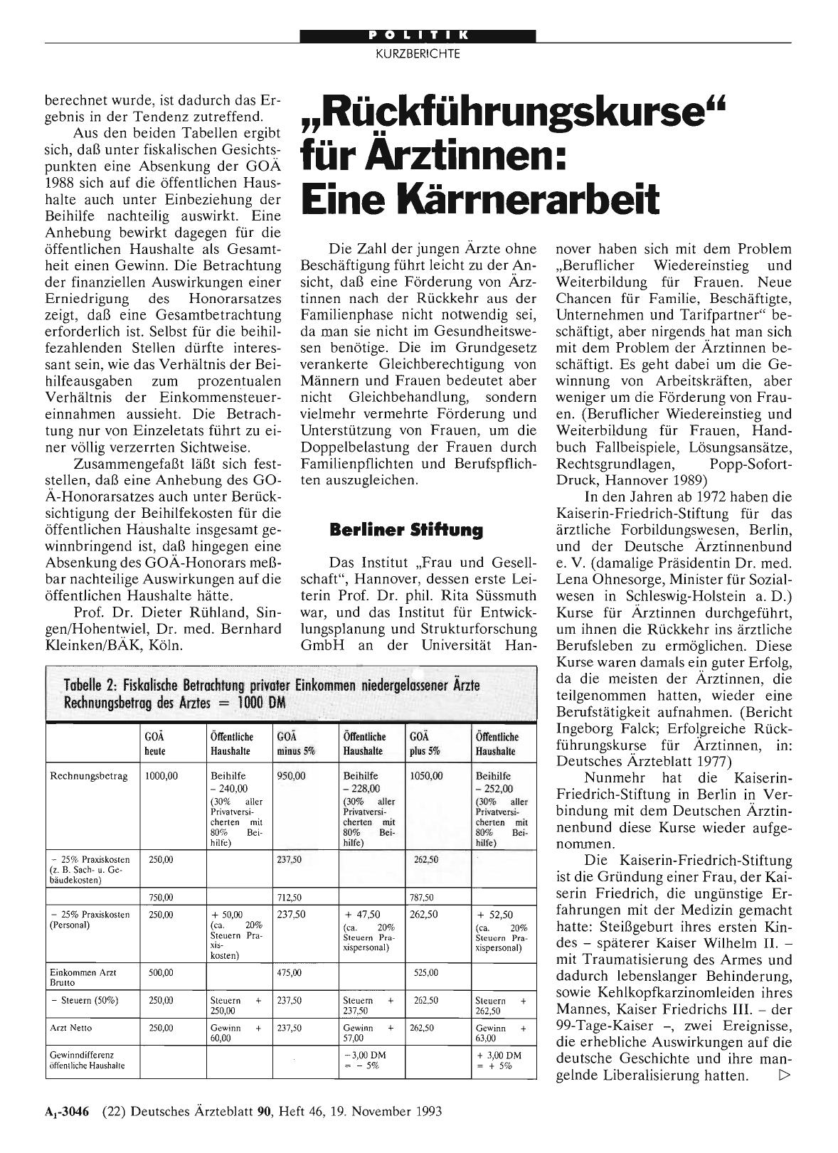 Vorschauseite 1: „Rückführungskurse“ für Ärztinnen: Eine Kärrnerarbeit