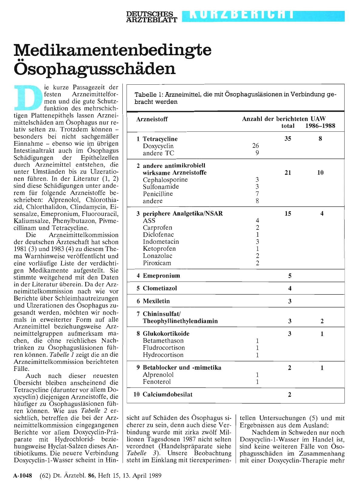 Vorschauseite 1: Medikamentenbedingte Ösophagusschäden