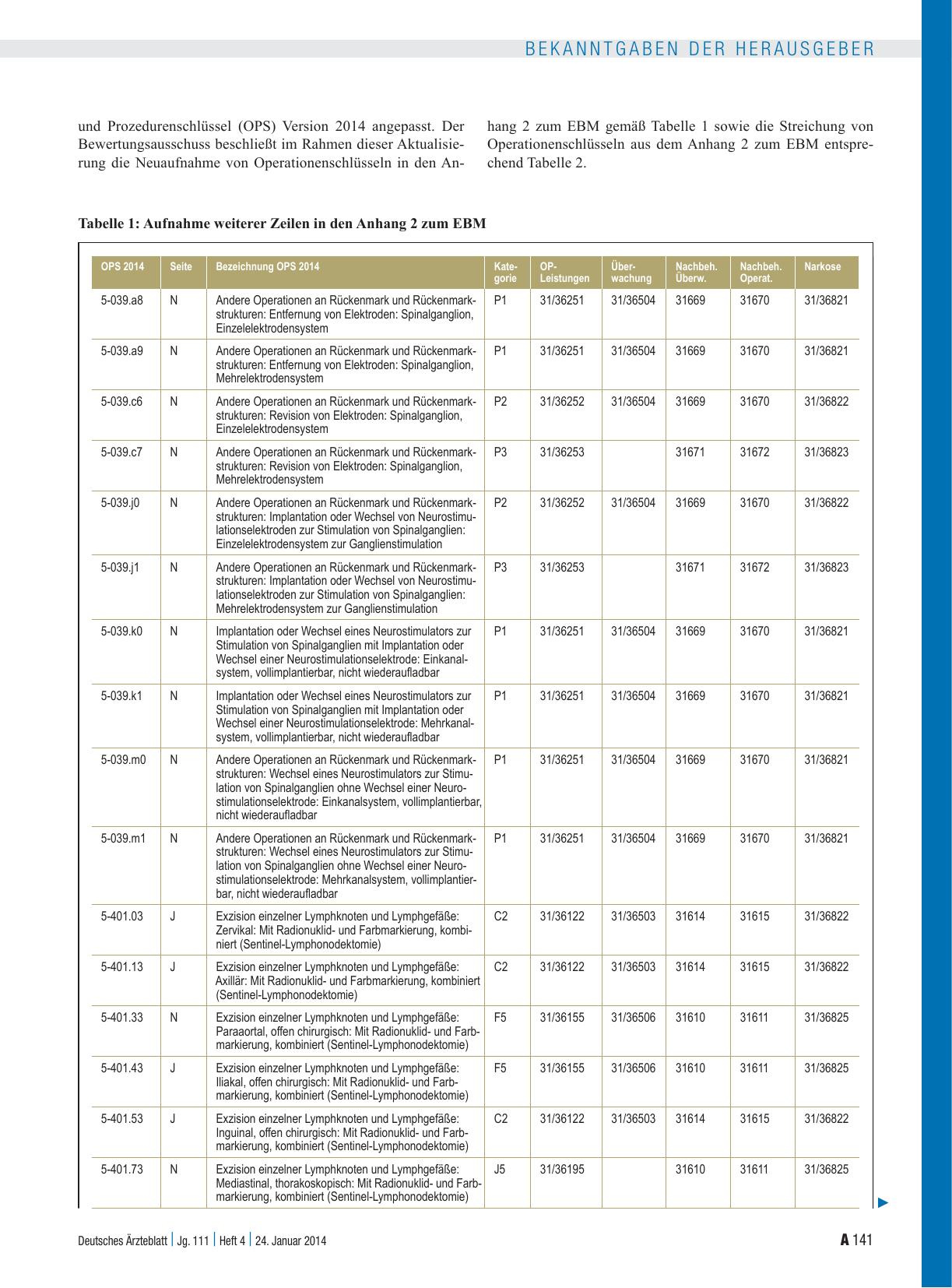 Vorschauseite 3: Beschluss des Bewertungsausschusses nach § 87 Abs. 1 Satz 1 SGB V in seiner 319. Sitzung am 18. Dezember 2013 zur Änderung des Beschlusses des Bewertungsausschusses in seiner 314.…