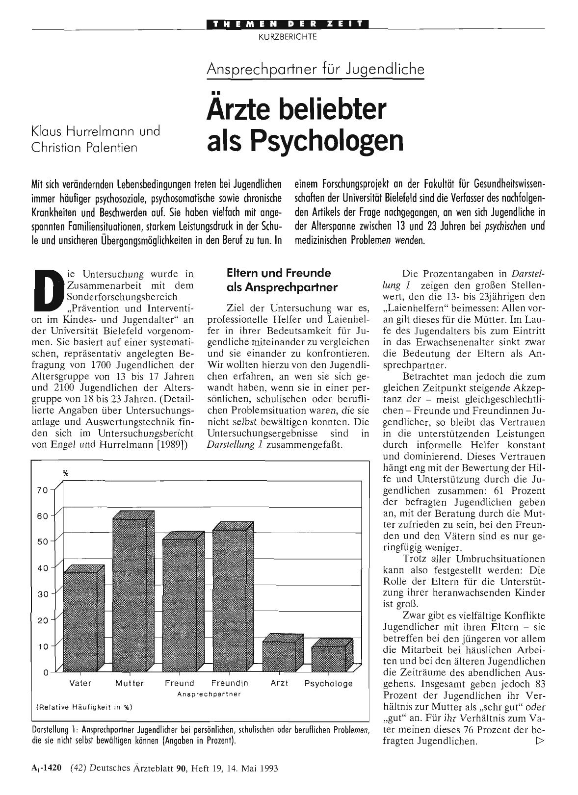 Vorschauseite 1: Ansprechpartner für Jugendliche: Ärzte beliebter als Psychologen
