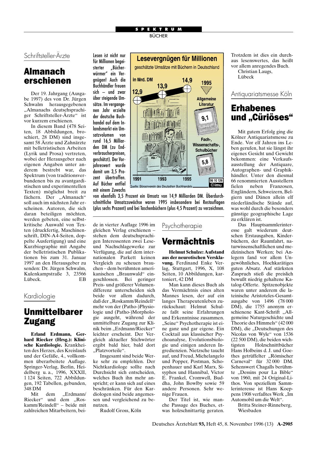 Vorschauseite 1: Antiquariatsmesse Köln: Erhabenes und „Cüriöses“