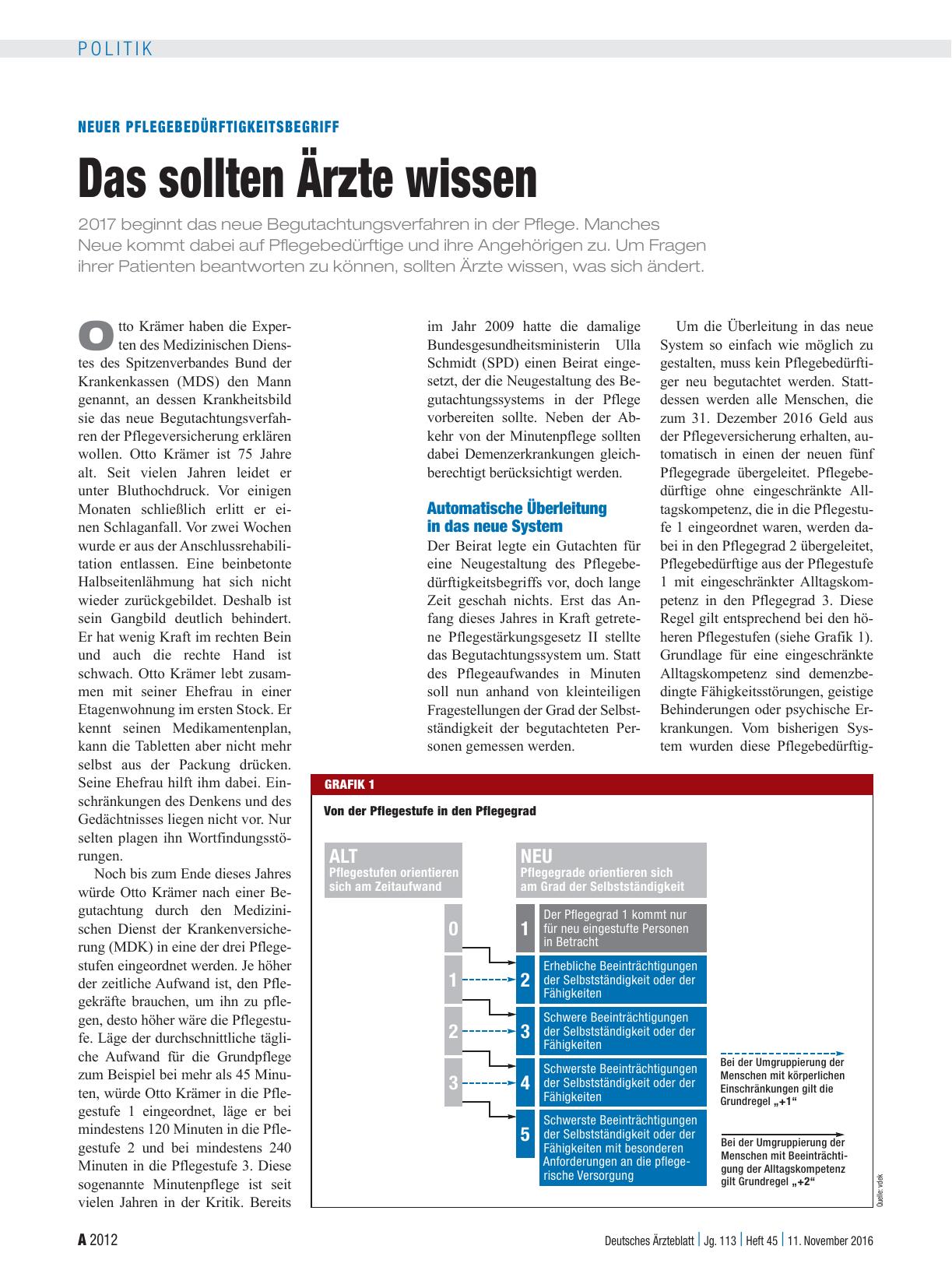 Vorschauseite 1: Neuer Pflegebedürftigkeitsbegriff: Das sollten Ärzte wissen