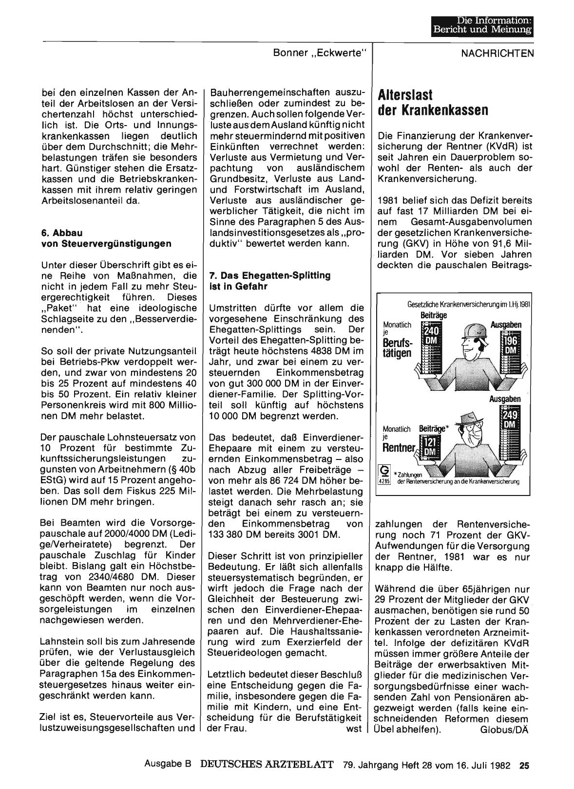 Vorschauseite 1: Alterslast der Krankenkassen